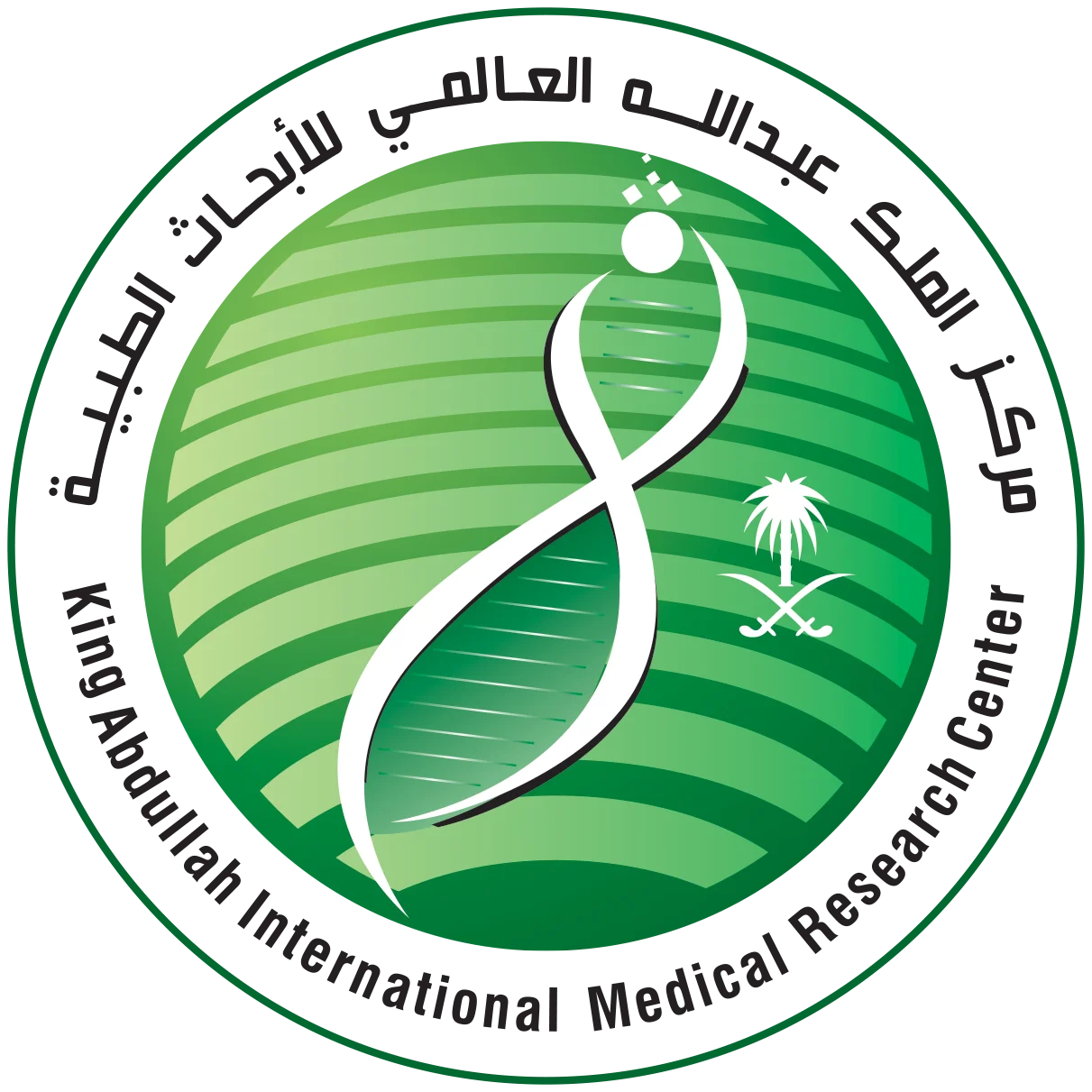 King Abdullah International Medical Research Center (KAIMRC)